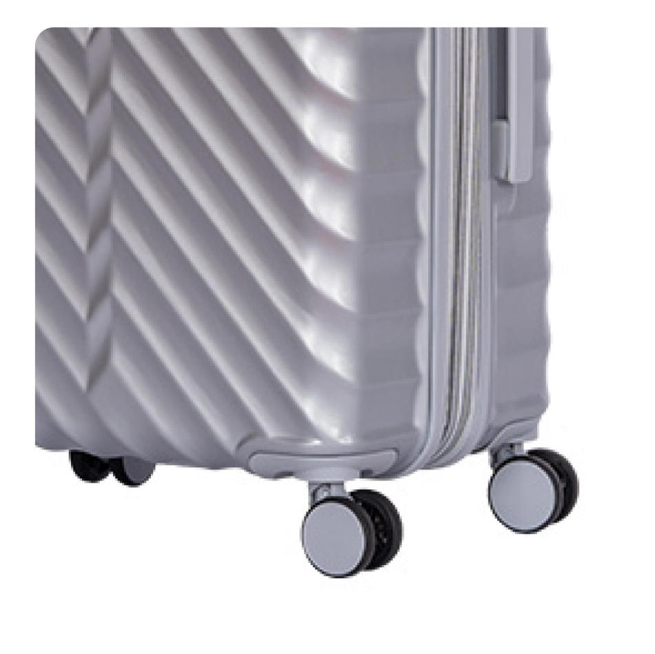 Rotating Wheels