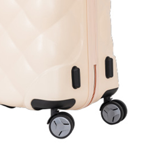 Rotating Wheels
